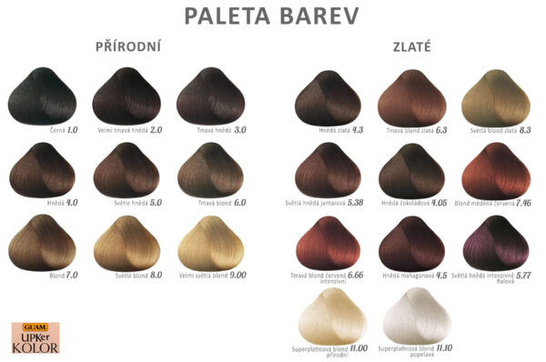 Barva na vlasy Upker kolor - Image 2